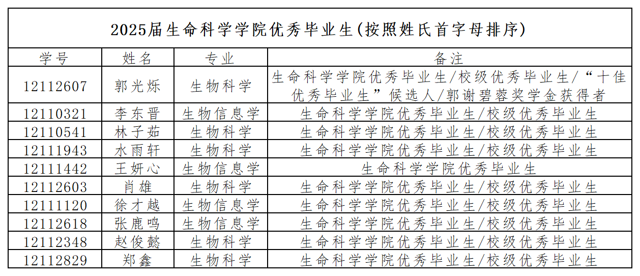1747363884435868.png 微信图片_20250516105024.png